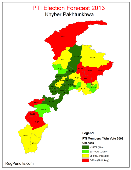 PTI Election Forecast 2013 - Khyber Pakhtunkhwa (KPK)